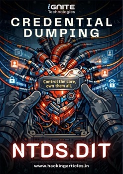 Credential Dumping: NTDS.dit Cover